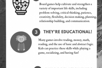Why Use Board Game House Rules & How they Benefit Game Nights photo 0